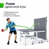 ���������������� ��������� ���� UNIX Line 25 �� MDF ����� TTS25INDGY ������������� - ������� ��� �����