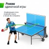 ��������� ���� UNIX Line ��� ����� ���������� Compact Outdoor 6 �� ACP ����� TT6COUTBL - ������� ��� �����